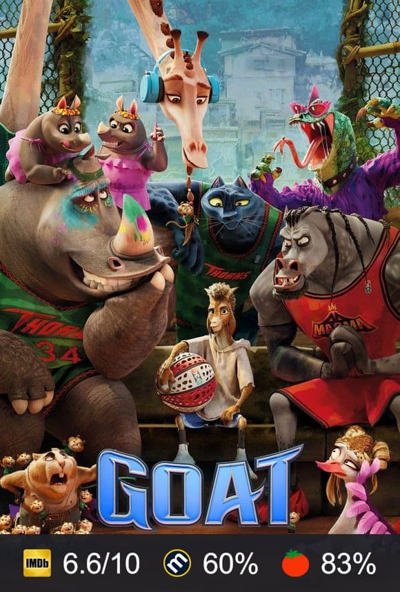 GOAT poster
