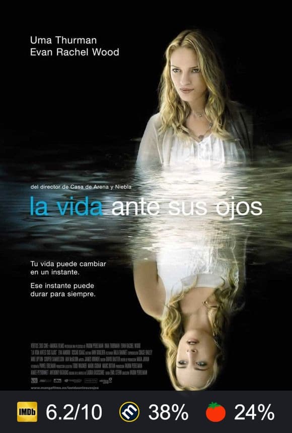 Cartel de La vida ante sus ojos
