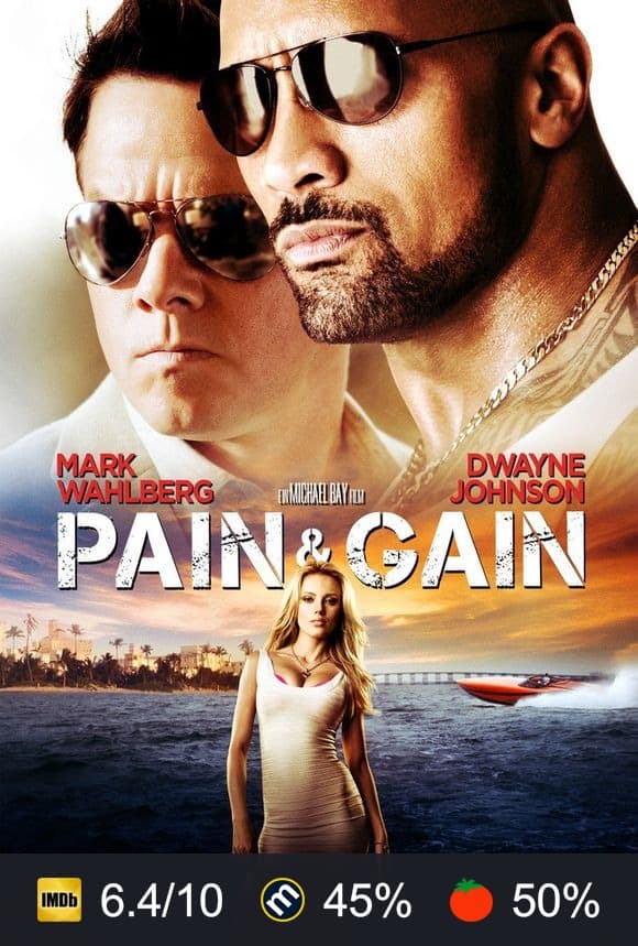 Poster von Pain & Gain
