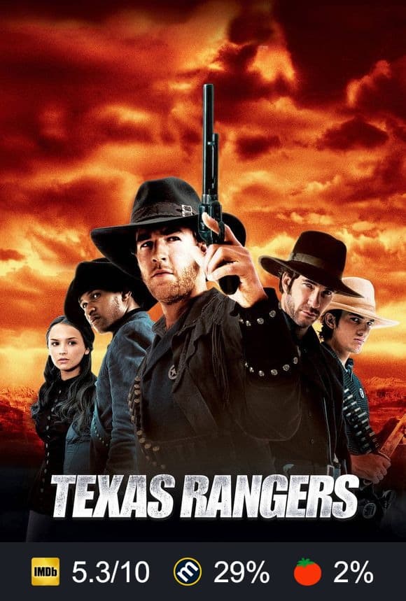 Poster von Texas Rangers