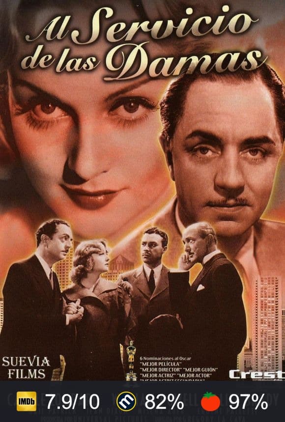 Cartel de Al servicio de las damas