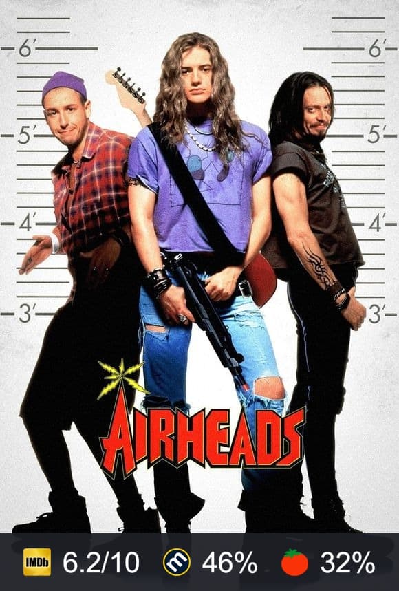 Airheads poster