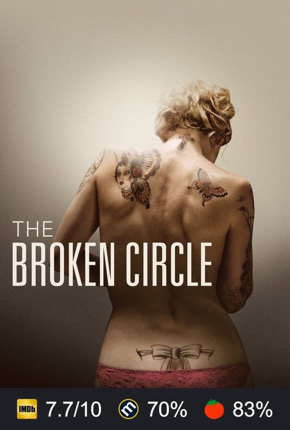 Poster von The Broken Circle