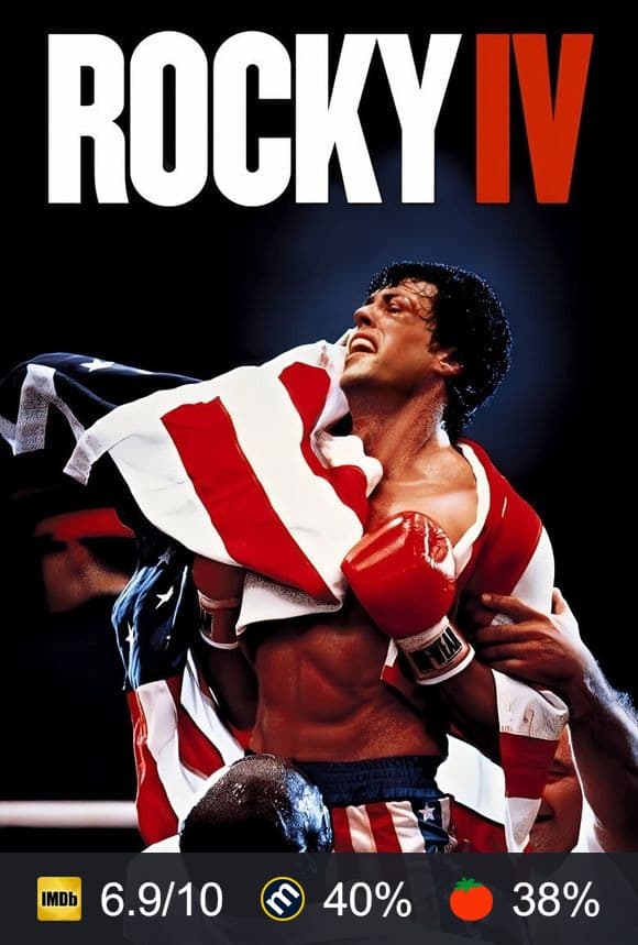 Cartel de Rocky IV
