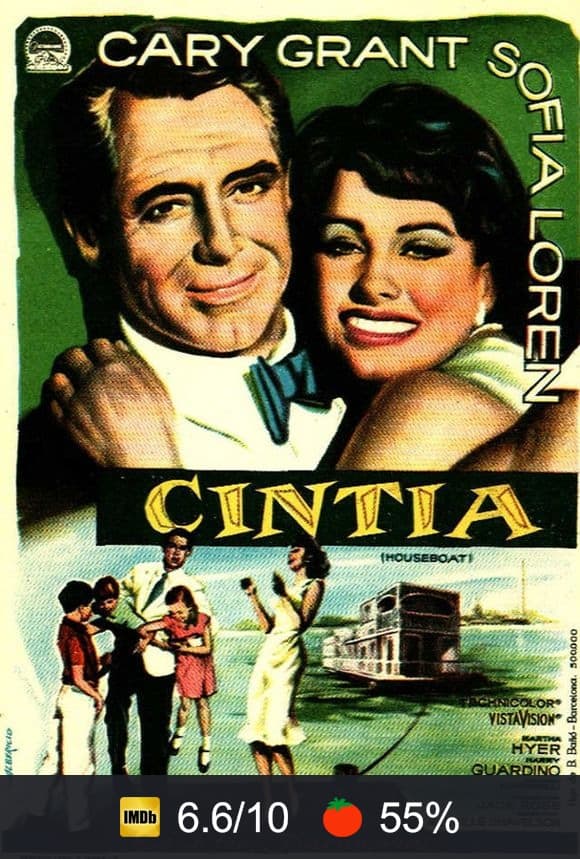 Cartel de Cintia