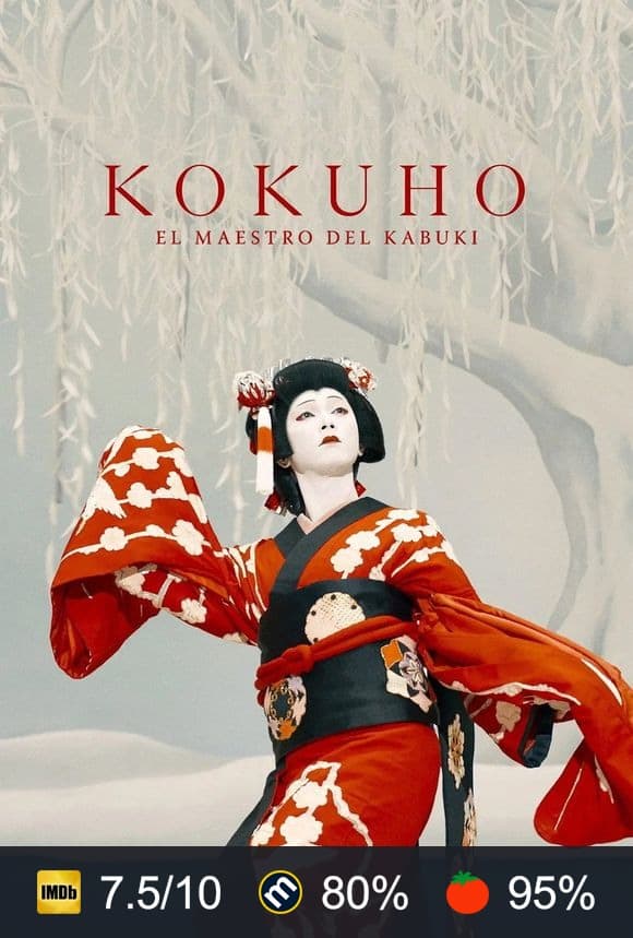 Cartel de Kokuho. El maestro del kabuki