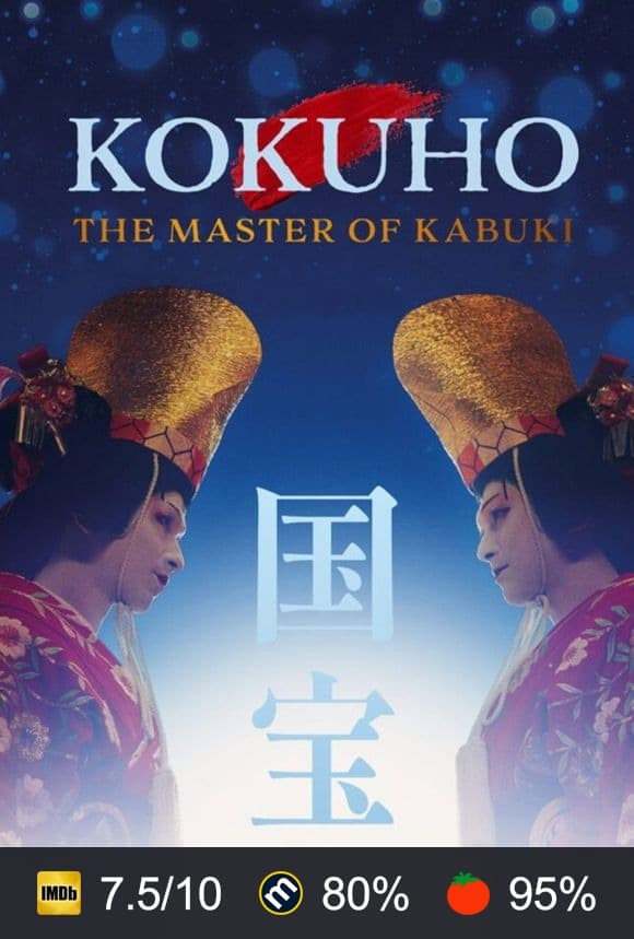 Poster von Kokuho - Meister des Kabuki