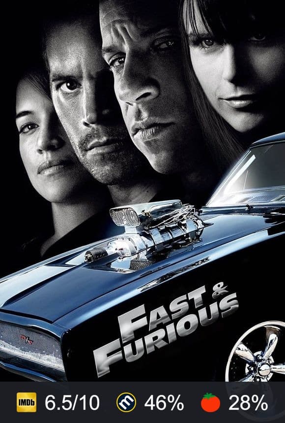 Fast & Furious poster