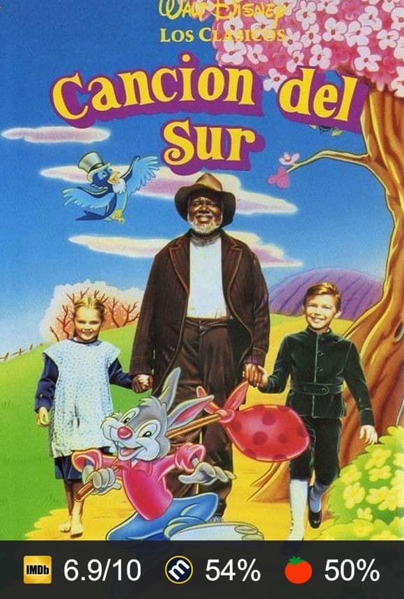 Cartel de Canción del sur