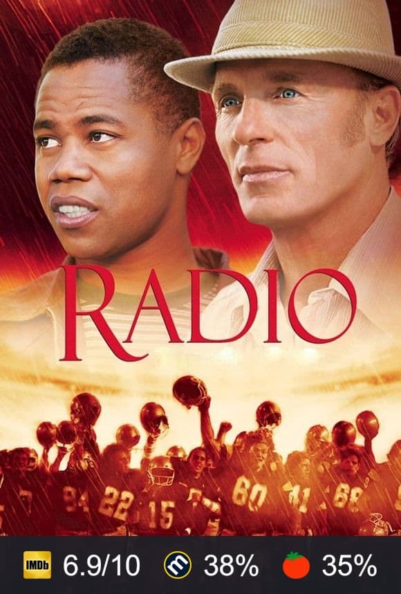 Radio poster