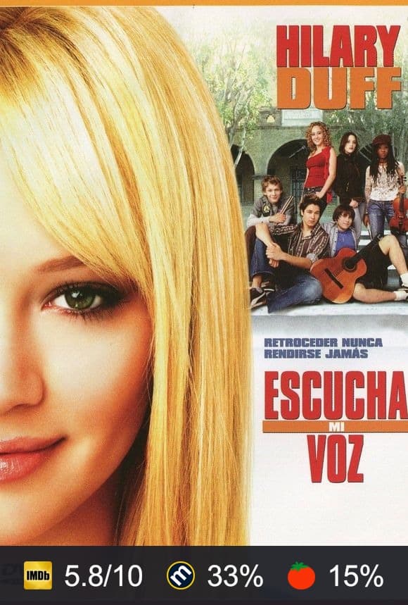 Cartel de Escucha mi voz