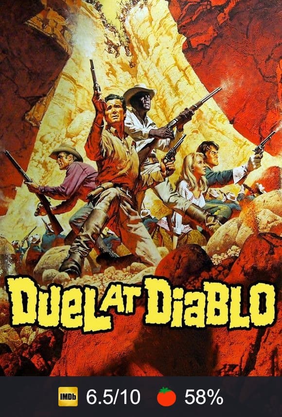 Duel at Diablo poster