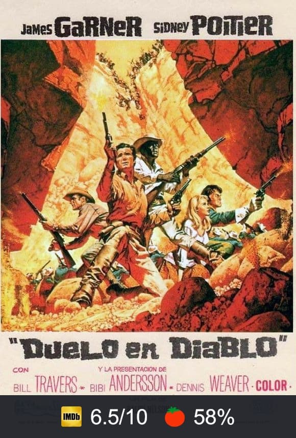 Cartel de Duelo en Diablo
