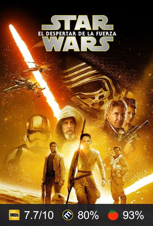 Cartel de Star Wars: El despertar de la fuerza