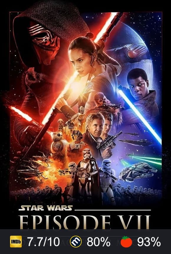 Poster von Star Wars: Das Erwachen der Macht