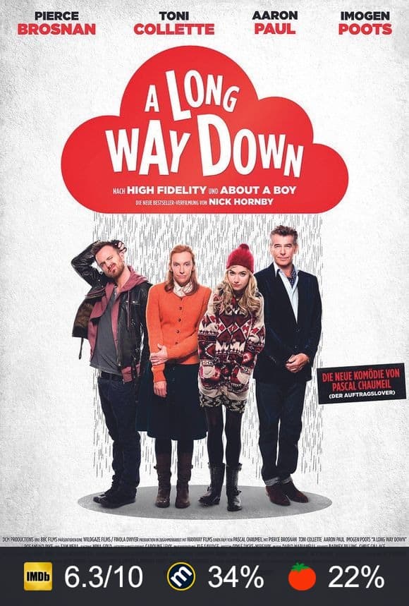 Poster von A Long Way Down