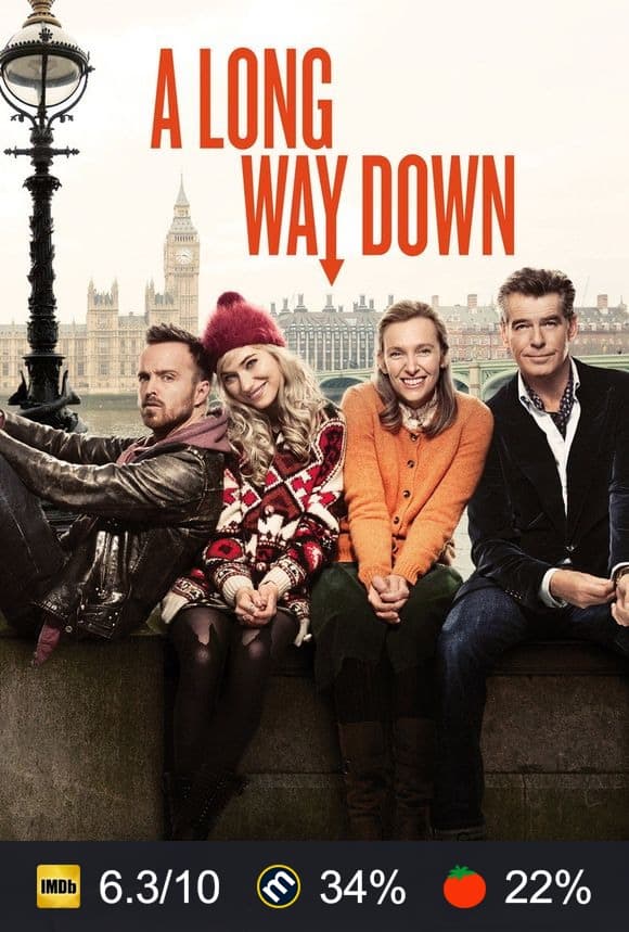 A Long Way Down poster