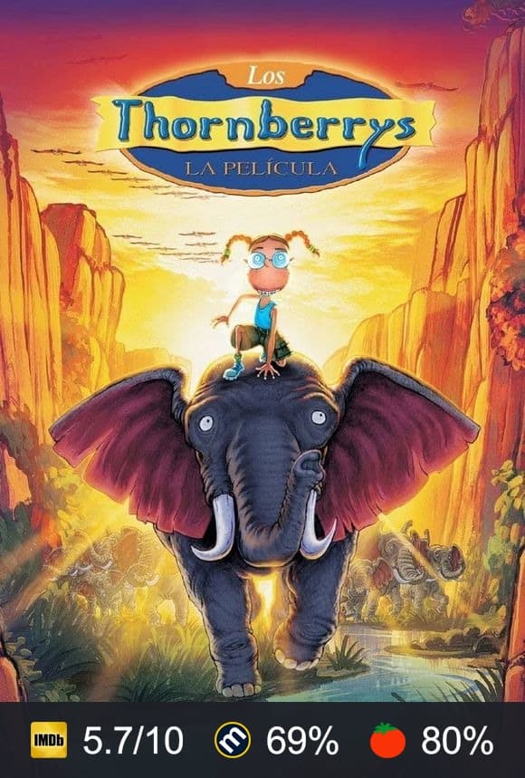 Cartel de Los Thornberrys: La película