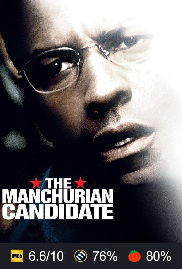 The Manchurian Candidate poster