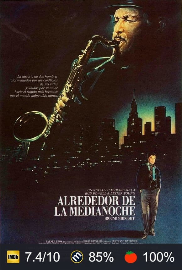 Cartel de Alrededor de la medianoche