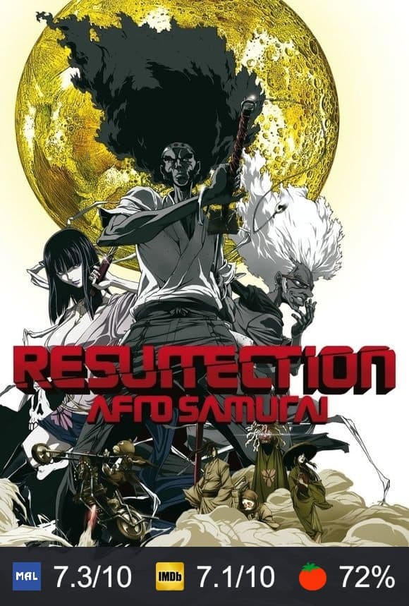 Cartel de Afro Samurai: Resurrection