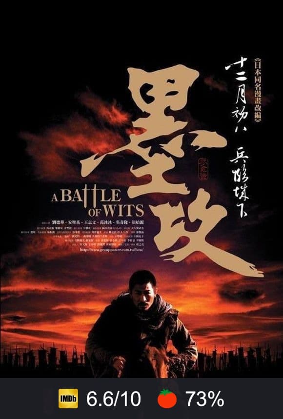 Cartel de Battle of wits