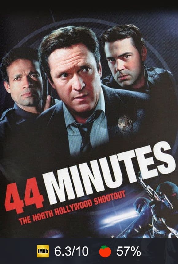 44 Minutes: The North Hollywood Shoot-Out poster