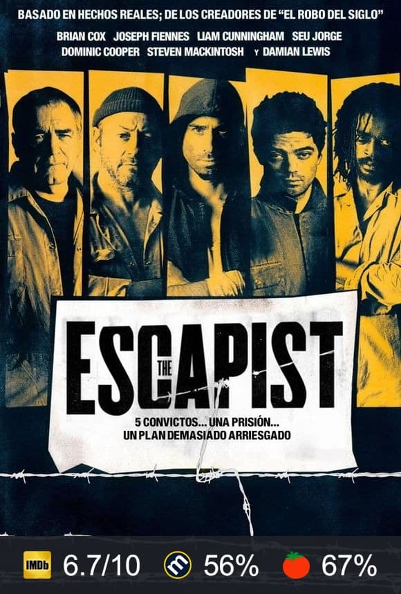 Cartel de El escapista