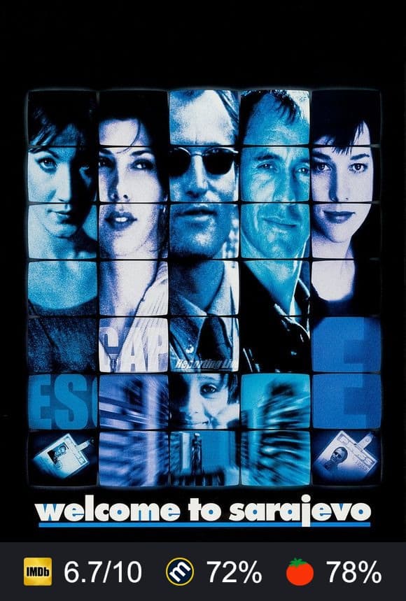 Welcome to Sarajevo poster