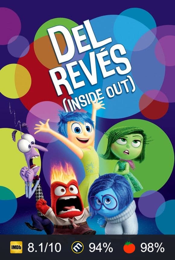 Cartel de Del revés (Inside Out)