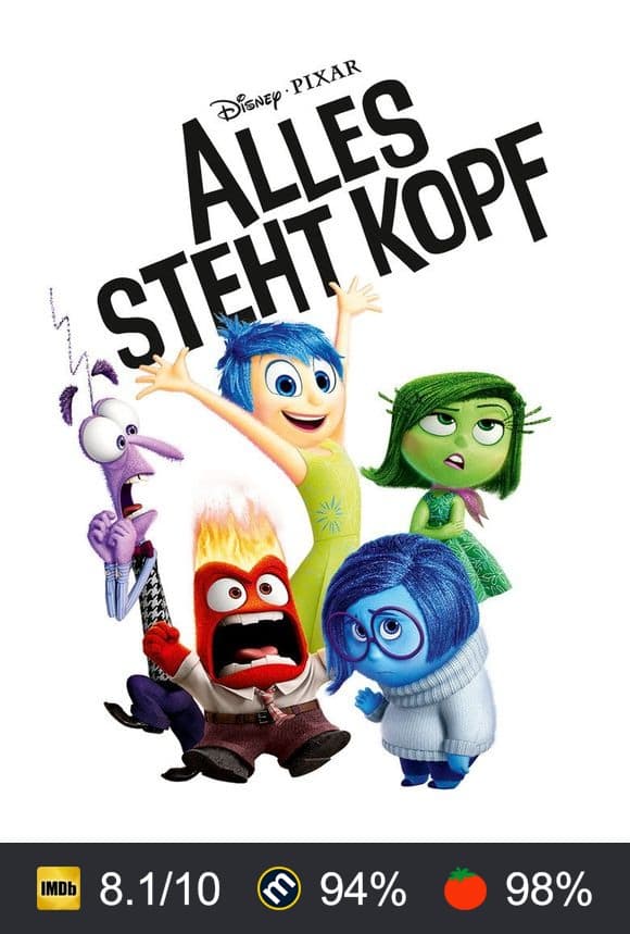 Poster von Alles steht Kopf