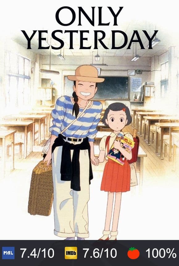 Only Yesterday poster