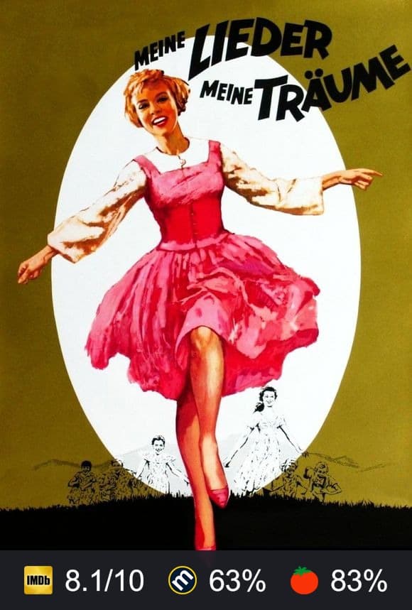Poster von Meine Lieder, meine Träume