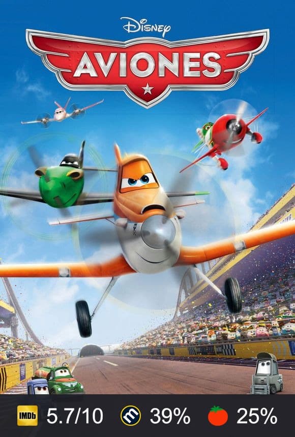 Cartel de Aviones