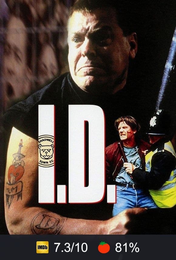 Cartel de I.D. (Identificación)