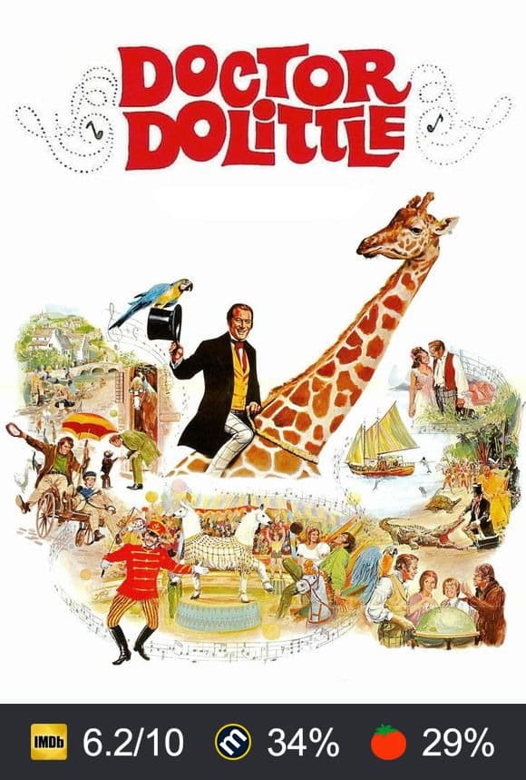 Doctor Dolittle poster