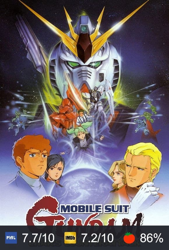 Poster von Mobile Suit Gundam - Char's Counter Attack