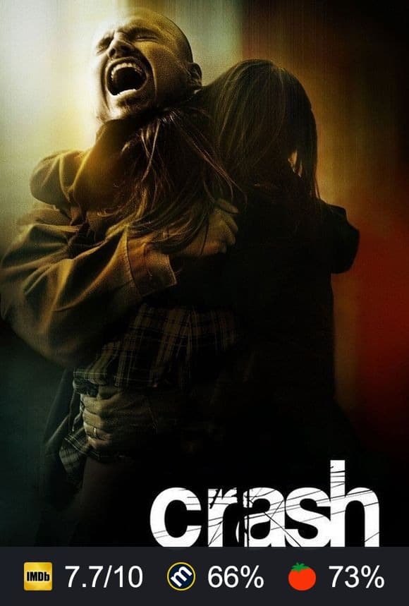 Crash poster