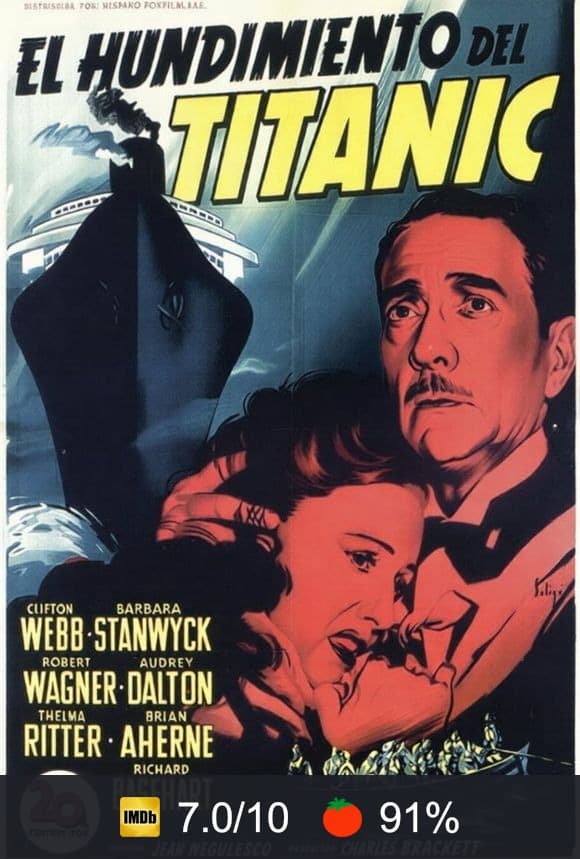 Cartel de El hundimiento del Titanic