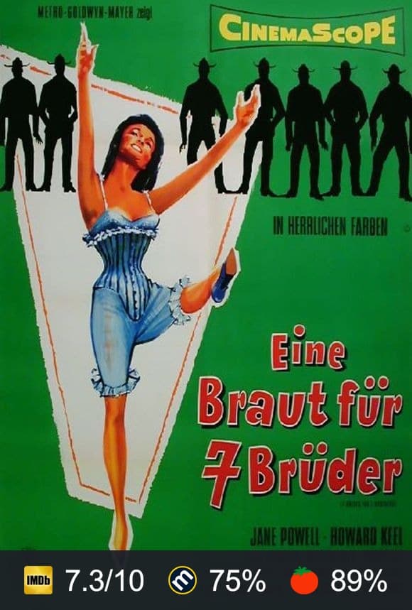 Poster von Eine Braut für sieben Brüder