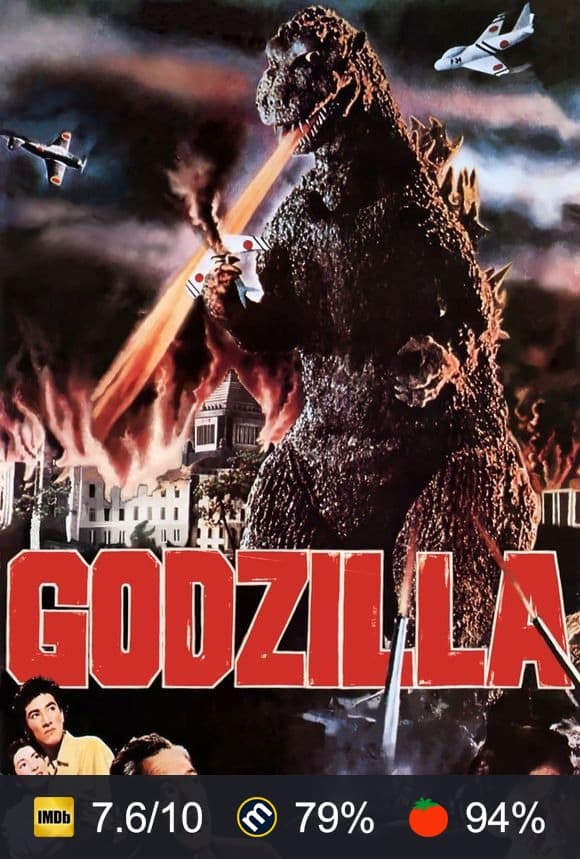 Godzilla poster