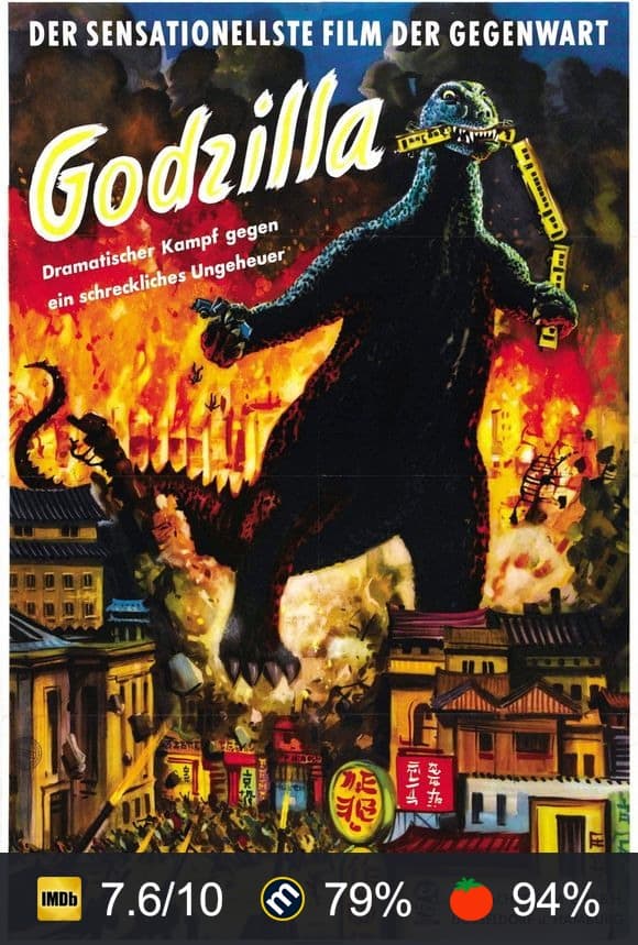 Poster von Godzilla