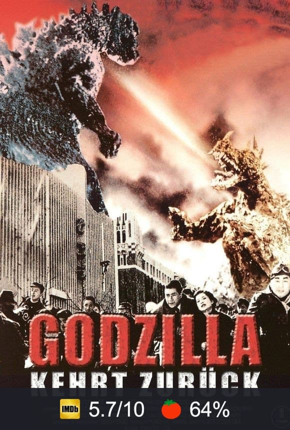 Poster von Godzilla kehrt zurück