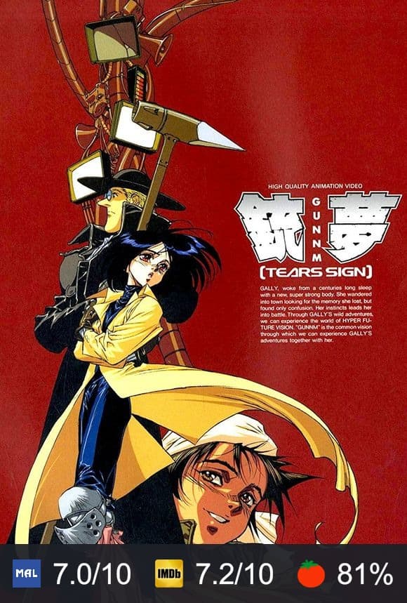 Poster von Battle Angel Alita