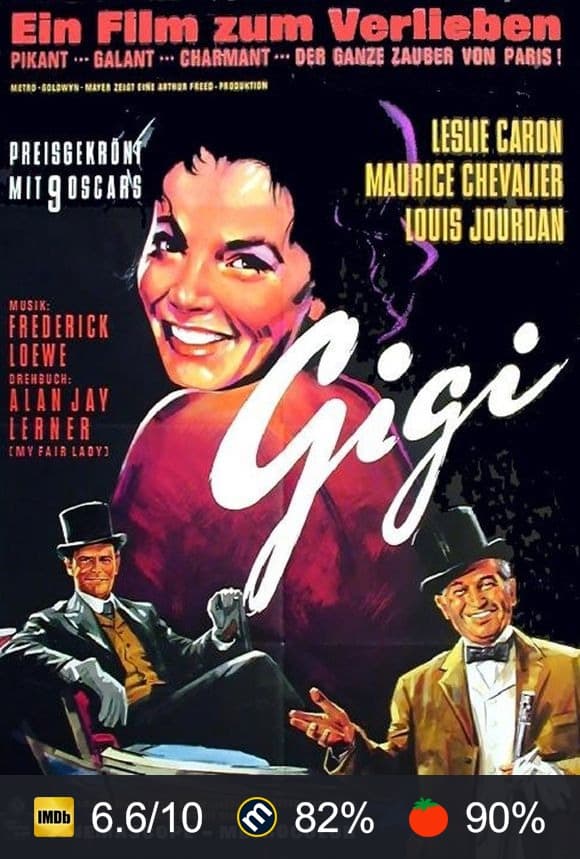 Poster von Gigi