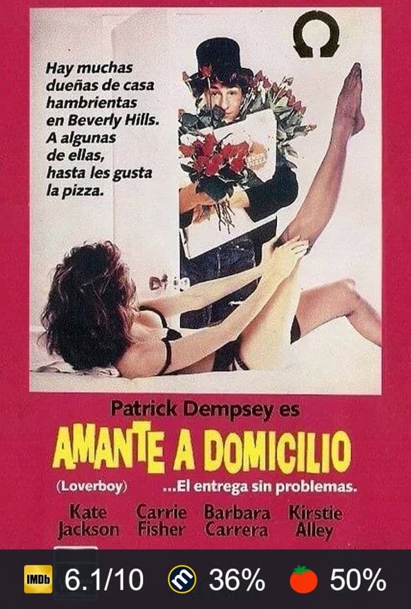 Cartel de Loverboy