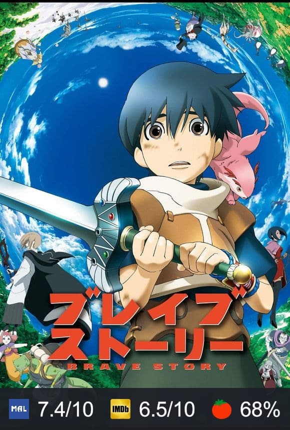 Cartel de Brave Story