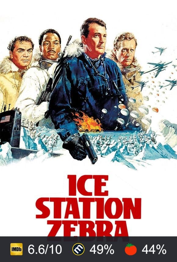 Ice Station Zebra poster