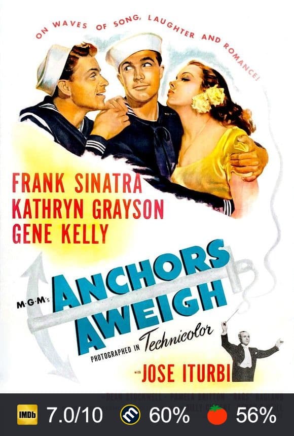 Anchors Aweigh poster