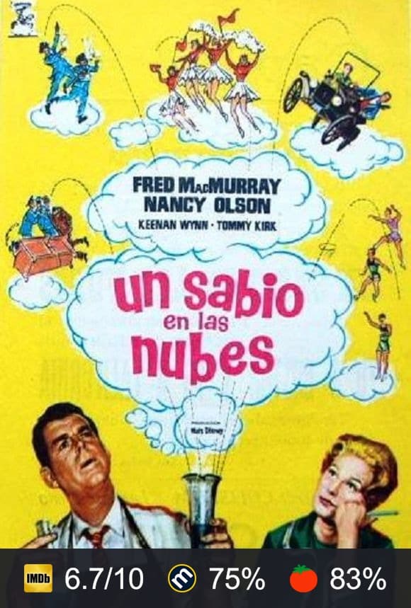 Cartel de Un sabio en las nubes